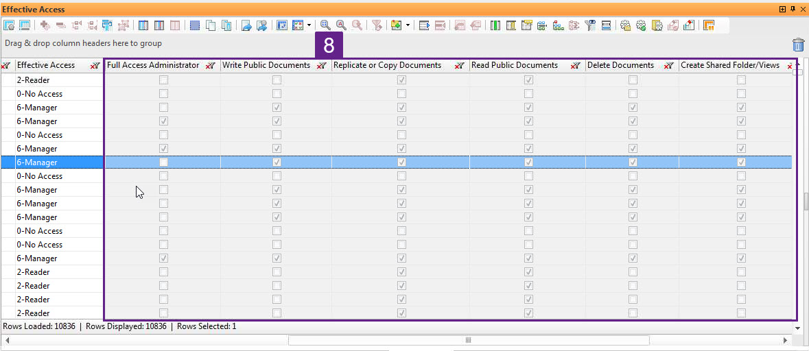 Also available (to the right by default) is a readout of the individual permissions for each entry