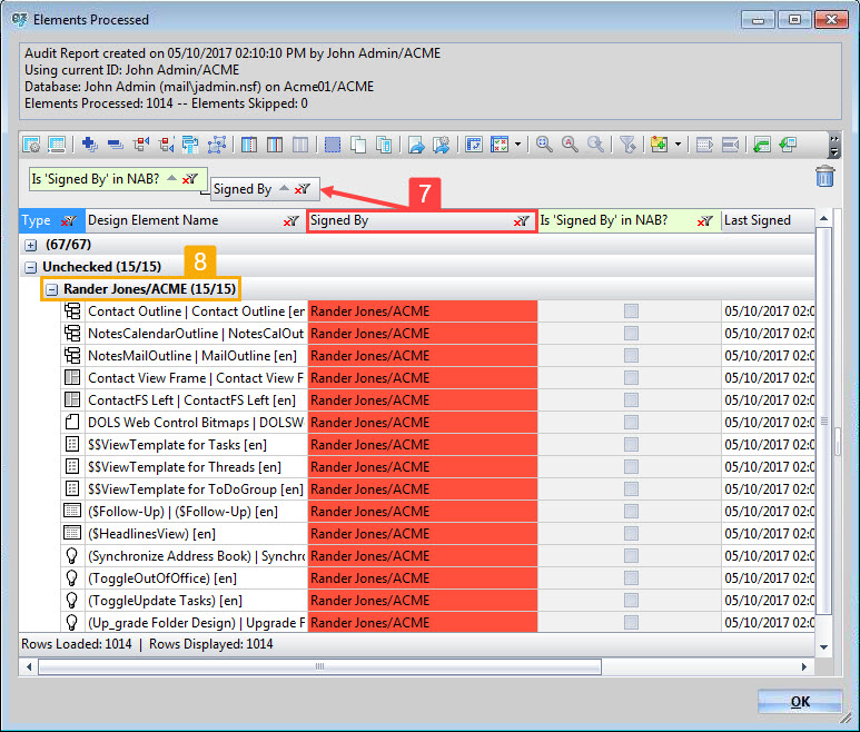 You can breakdown your analysis further by signer name