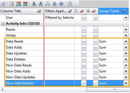 In this example, Group Total for all activity types has been set to 'Sum'