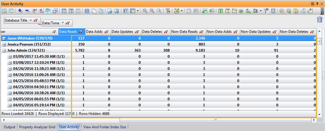 You now have the total amount of instances of all selected activity types